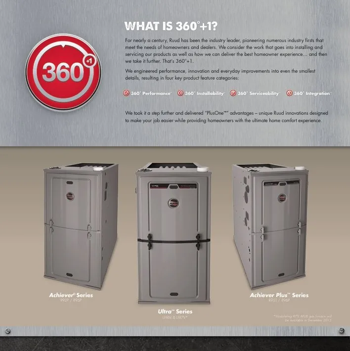 Reliable air conditioning service near you in Sault Ste. Marie, MI by Northern Heating & Cooling Services
