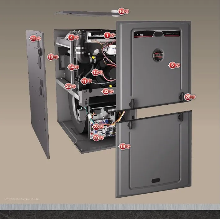 Local air conditioning service experts serving Sault Ste. Marie, MI - Northern Heating & Cooling Services