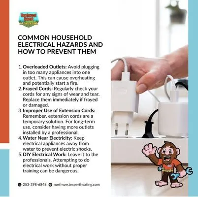 Northwest Expert Heating, Cooling & Electrical