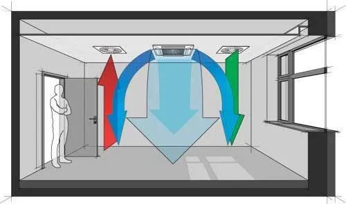 Slide of NW Solutions Heating & Air