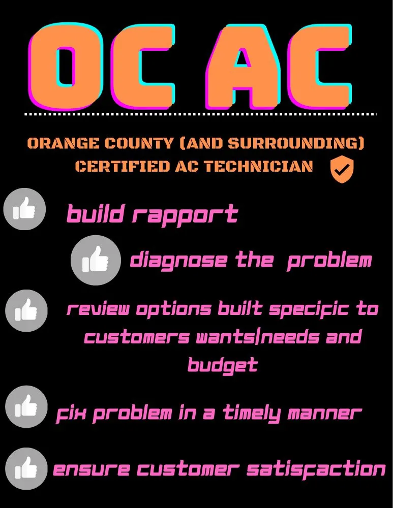Slide of OC AC