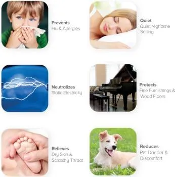 Slide of Oklahoma Air conditioning