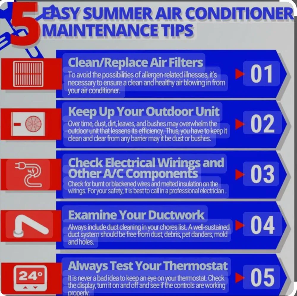Slide of Old School Air Conditioning