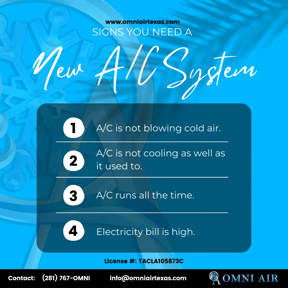 Slide of Omni Air and Heating