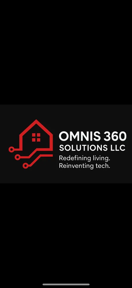 Slide of Omnis 360 Solutions