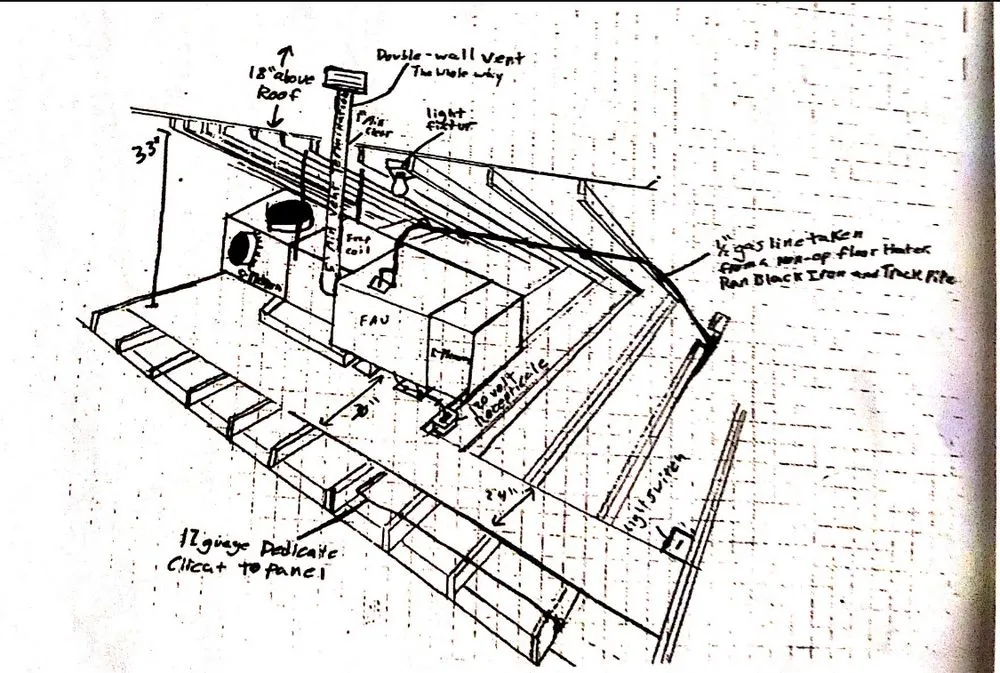 Slide of One Call Heating and Cooling