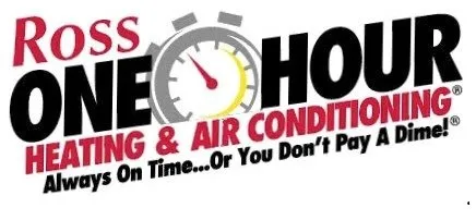 Slide of One Hour Heating & Air Conditioning of Bristol