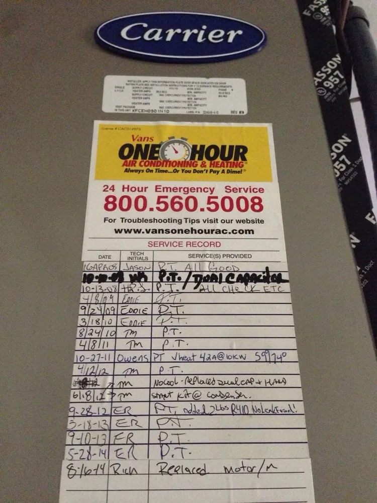 Slide of One Hour Heating & Air Conditioning