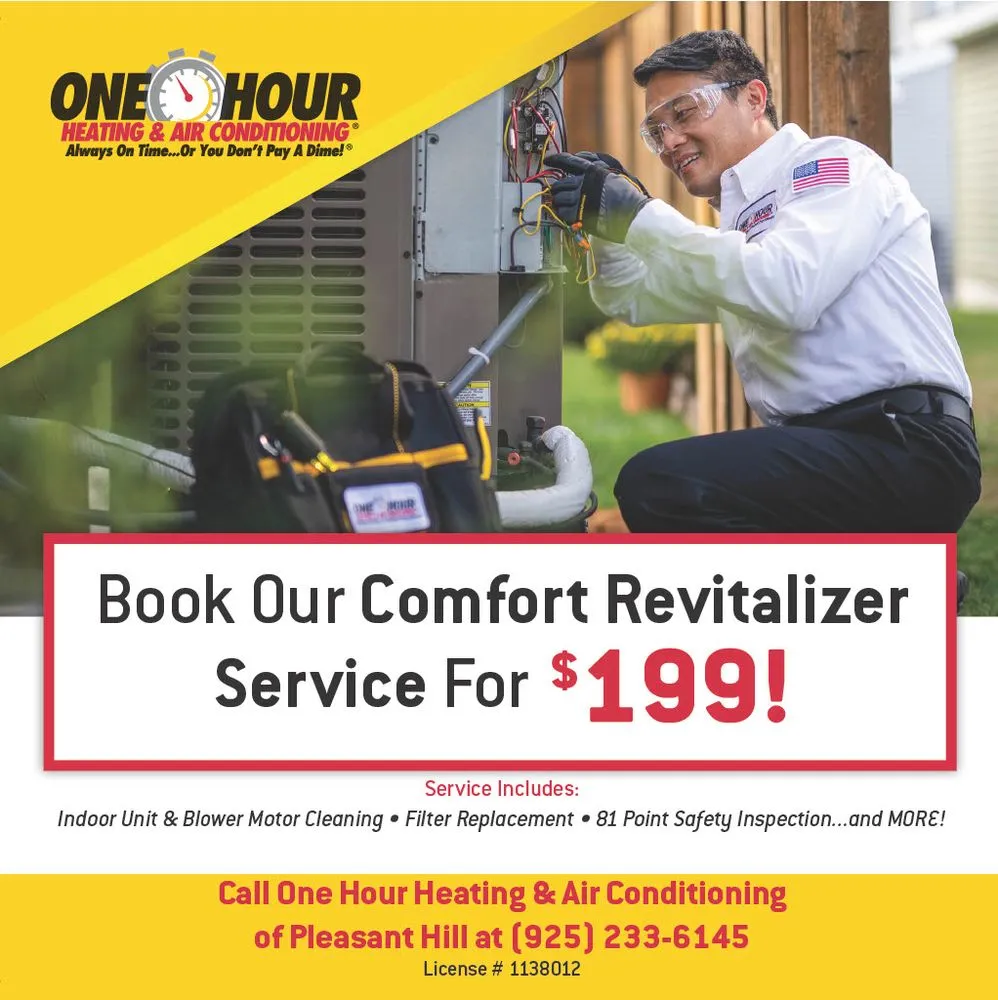Slide of One Hour Heating and Air Conditioning