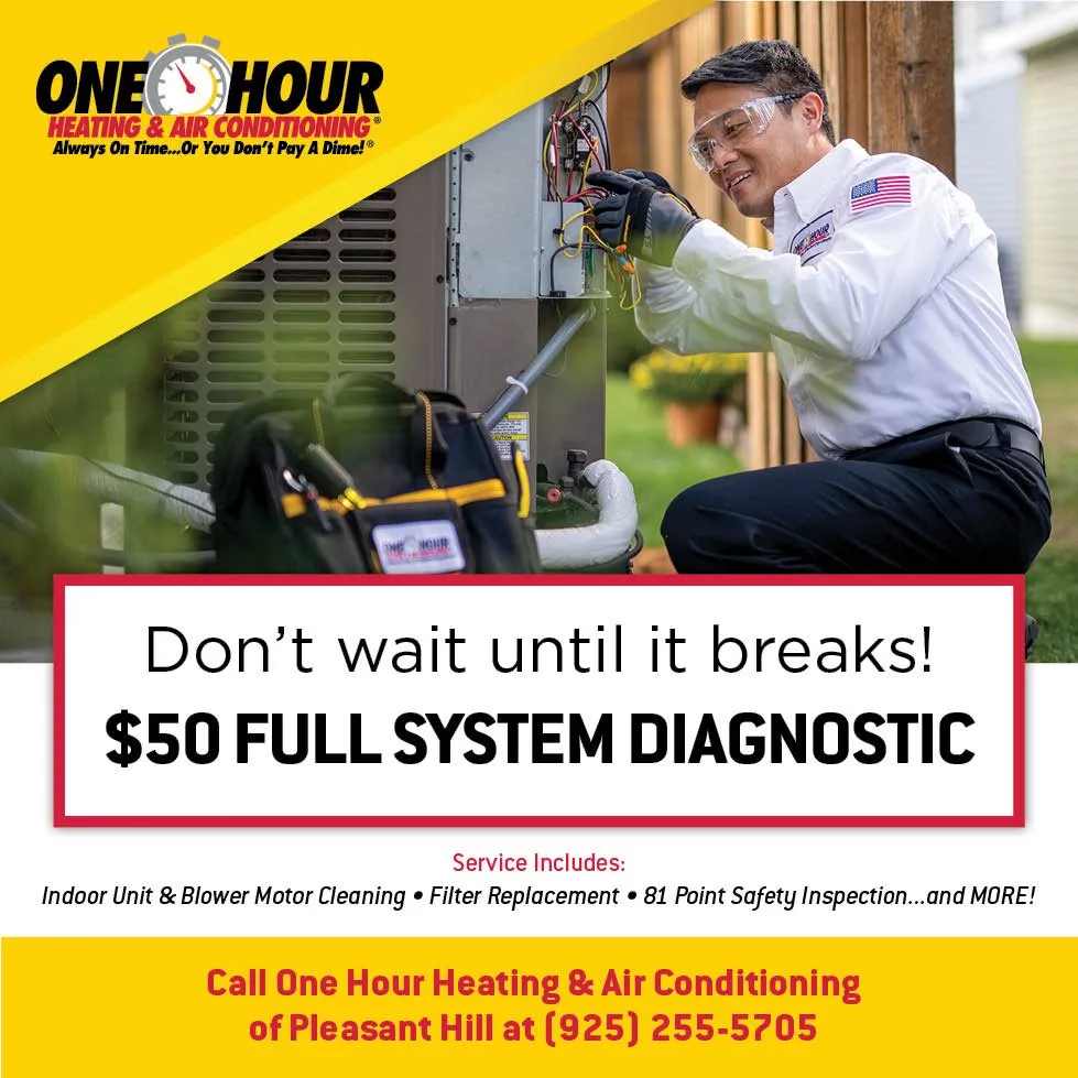 Slide of One Hour Heating and Air Conditioning