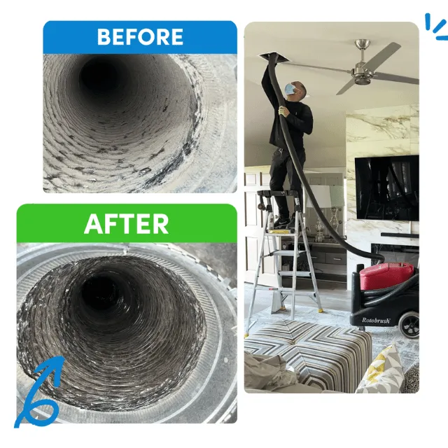 Slide of OneCall Air Duct Cleaning