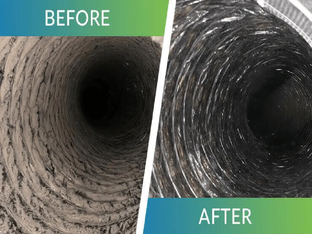 Slide of OneCall Air Duct Cleaning