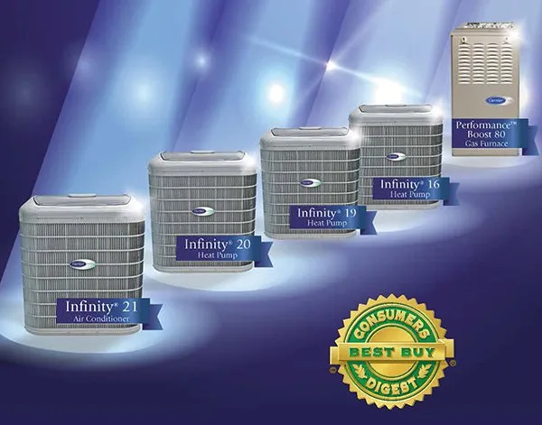 Slide of ONEWAY Heating & Air Conditioning