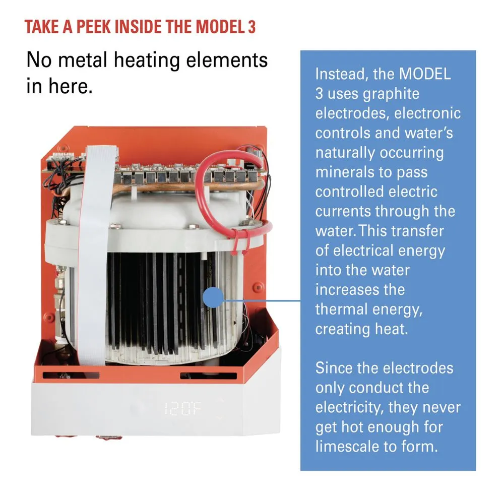 Slide of Online Heating And Cooling