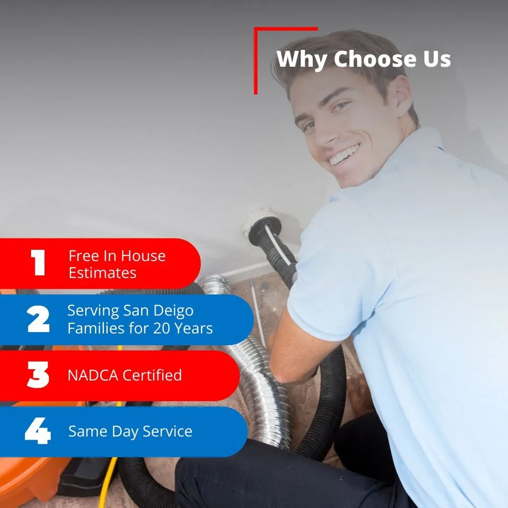 Slide of Orogold Air Duct Cleaning