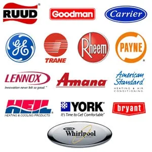 Slide of Our Service Company