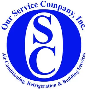 Slide of Our Service Company