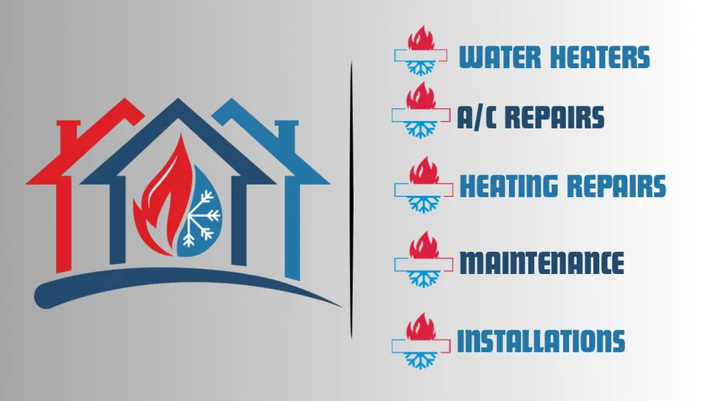 Slide of Outstanding Hvac