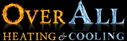 Slide of Over All Heating and Cooling