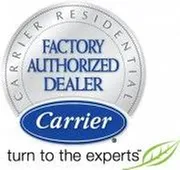 Slide of Owatonna Heating & Cooling