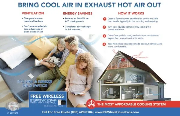 Pacific Breeze Whole House Fans Logo