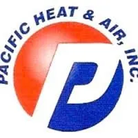 Slide of Pacific Heat & Air
