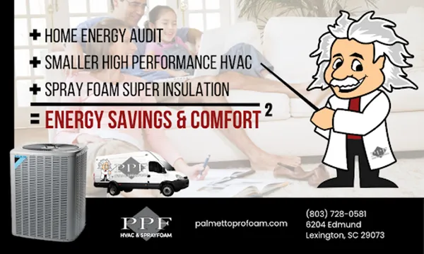 Palmetto ProFoam Logo