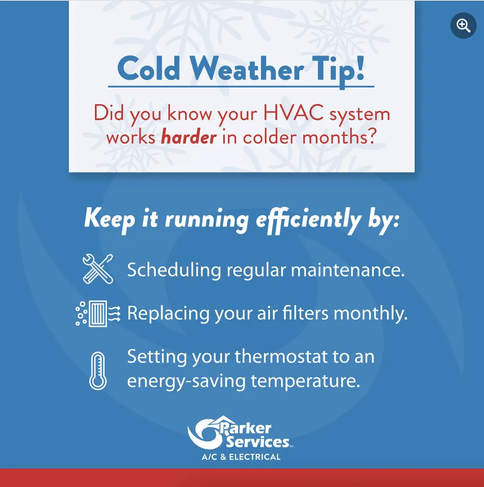 Slide of Parker Services Air Conditioning & Heating