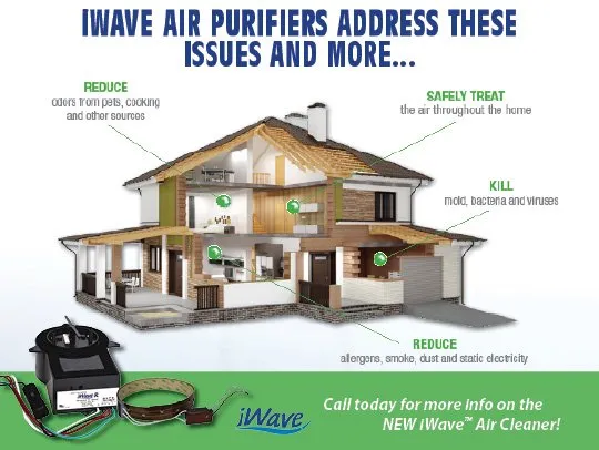 Slide of Patriot Air