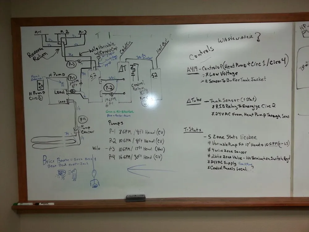 Slide of Paul's Air FX