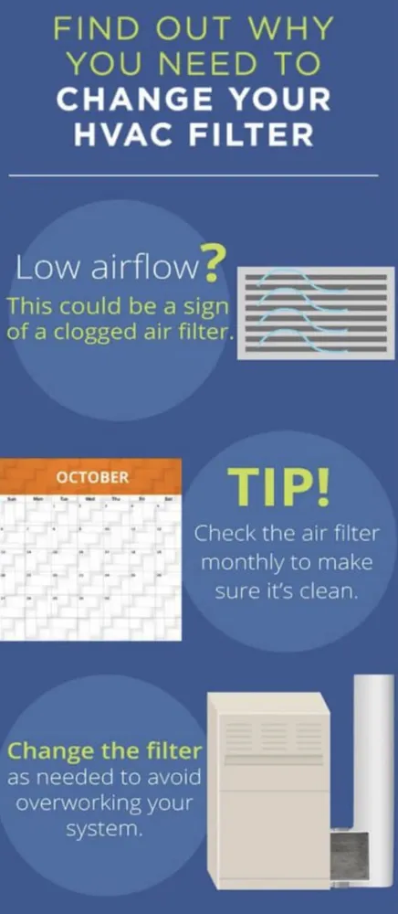 Slide of Peerless Mechanical