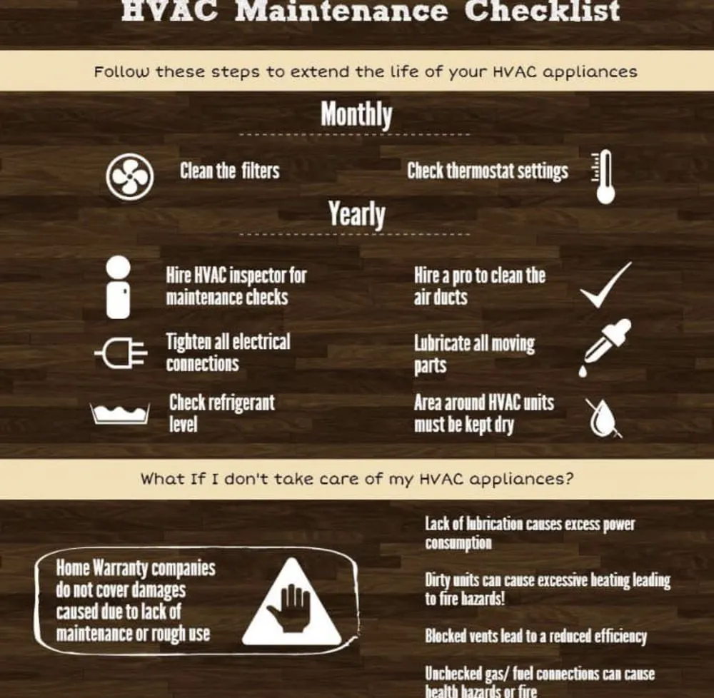 Slide of Peerless Mechanical