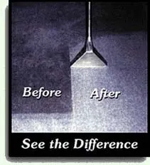 Slide of People's Home Services