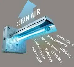 Slide of Perfect Air Systems