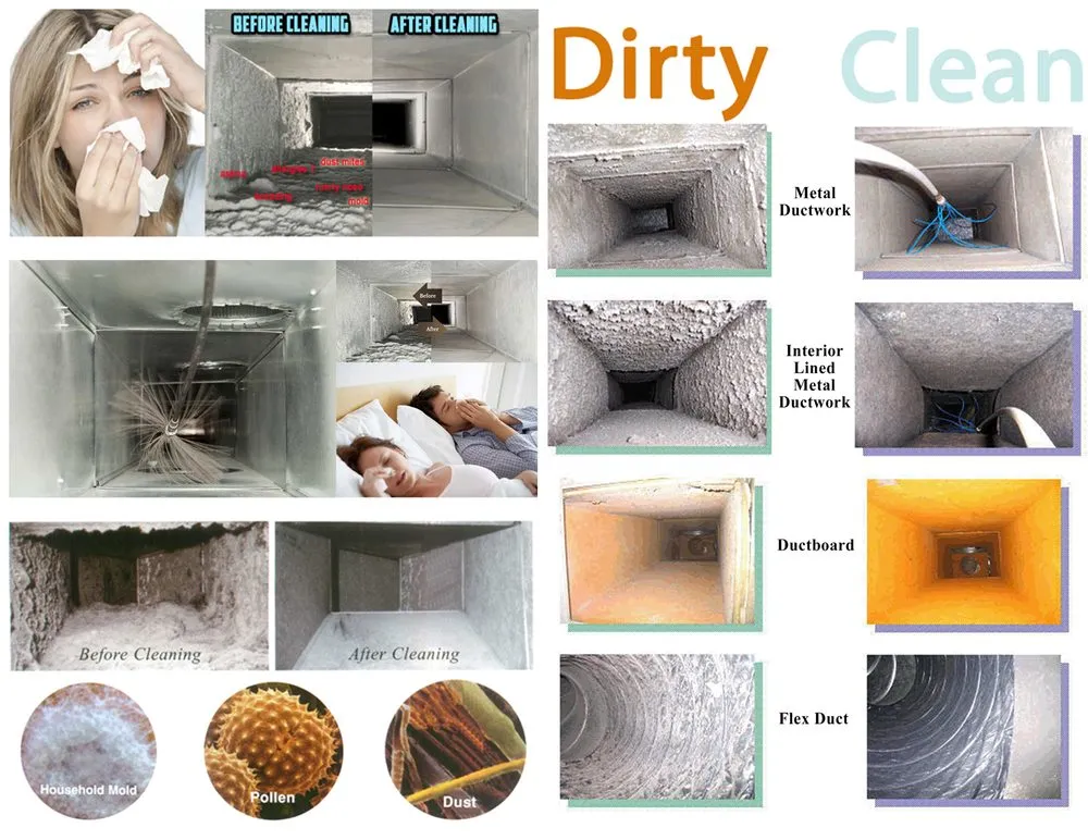 Slide of Perfect Service Heating & Air