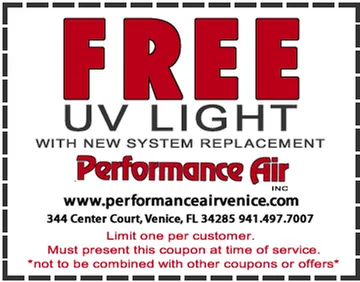 Slide of Performance Air