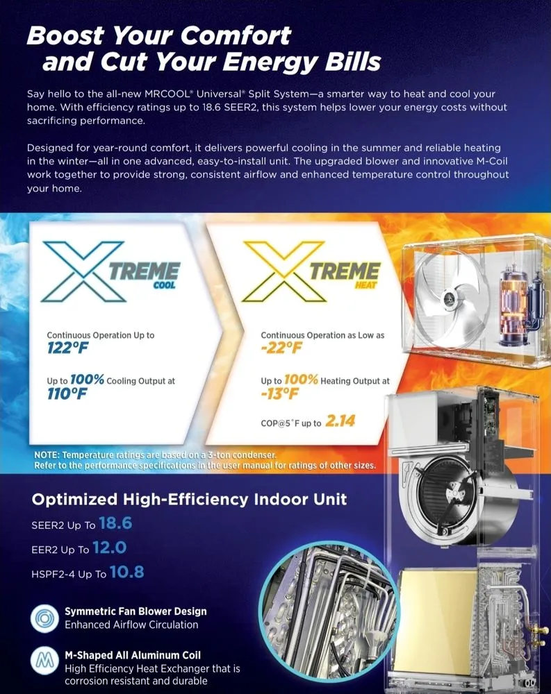 Slide of Perrigo's Heating & Air