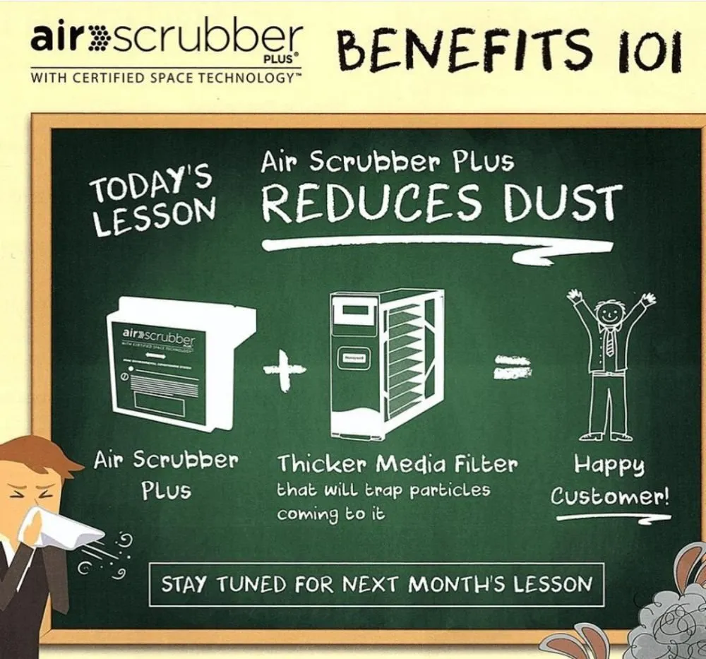 Slide of Pete's Heating and Air