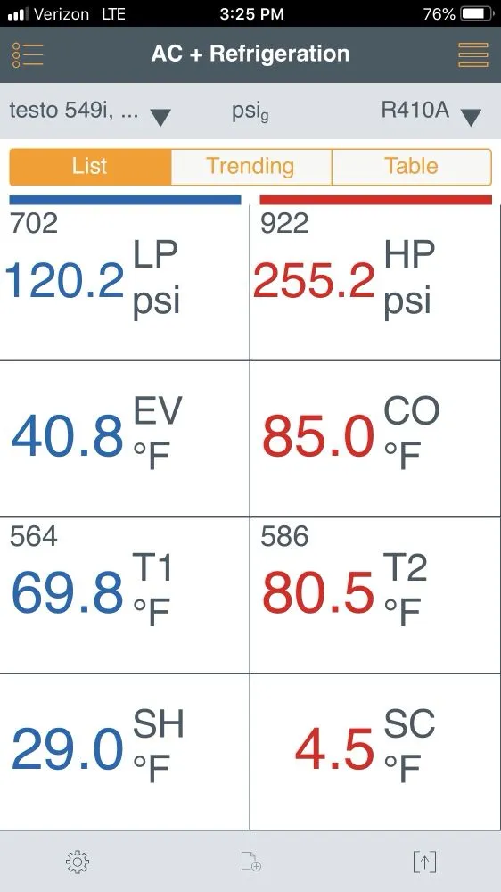Slide of Petrucci Heating and Air Conditioning