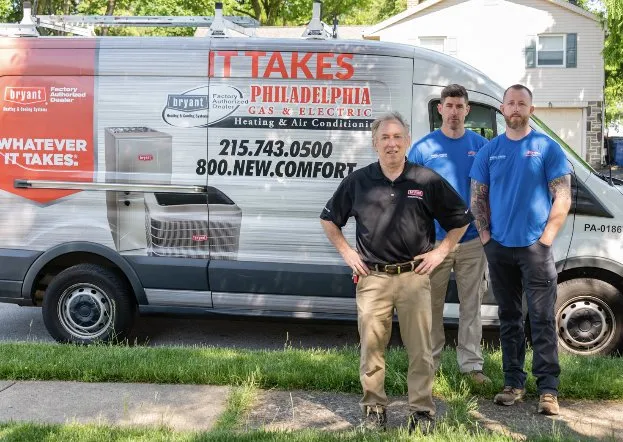 Slide of Philadelphia Gas & Electric