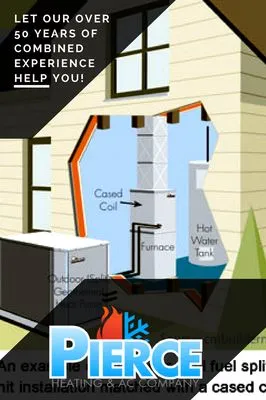 Pierce Heating AC Company