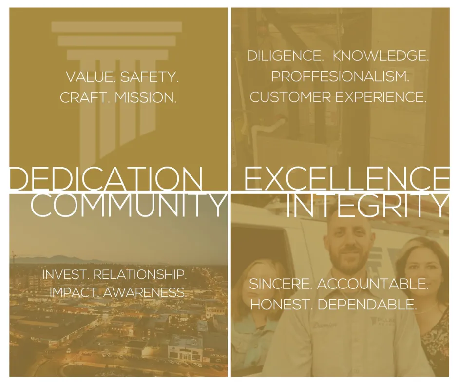 Slide of Pillar, Heating Air Appliance Repair