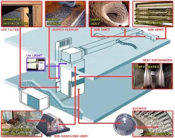 Slide of Pine Air & Heating