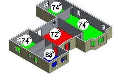 Slide of Piney Breeze AC & Heating
