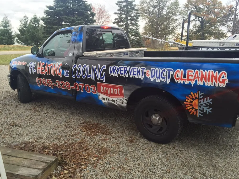 Slide of PK Heating and Cooling