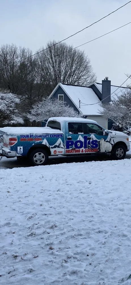 Slide of Pol’s Heating and Cooling