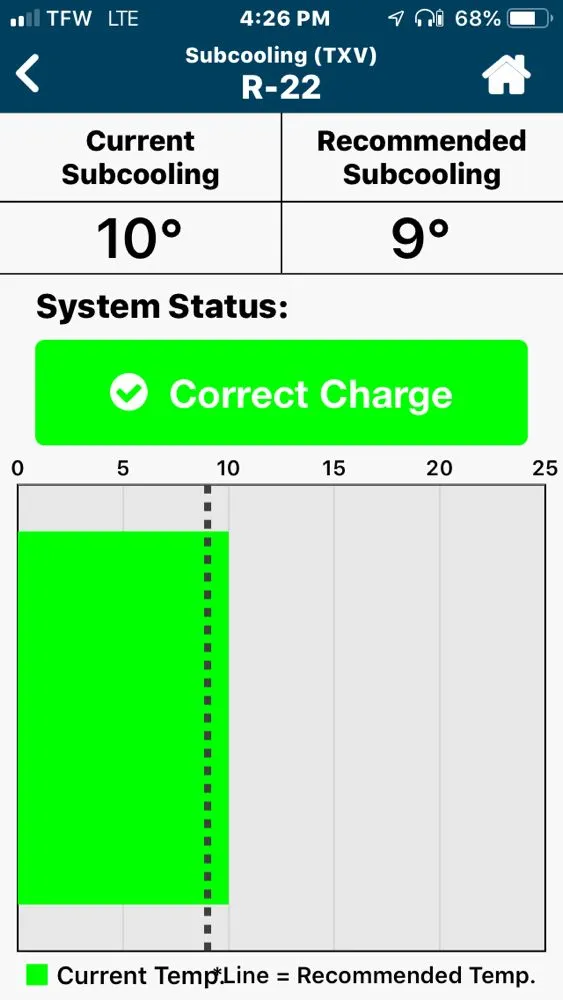 Slide of Poormans HVAC Service