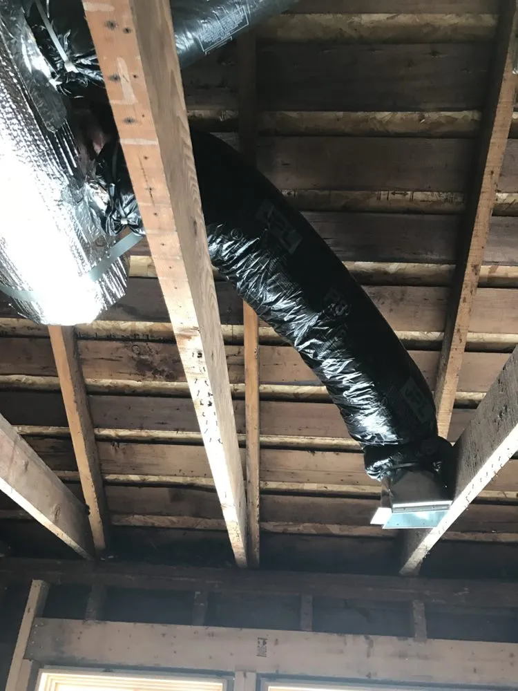 Slide of Post Results