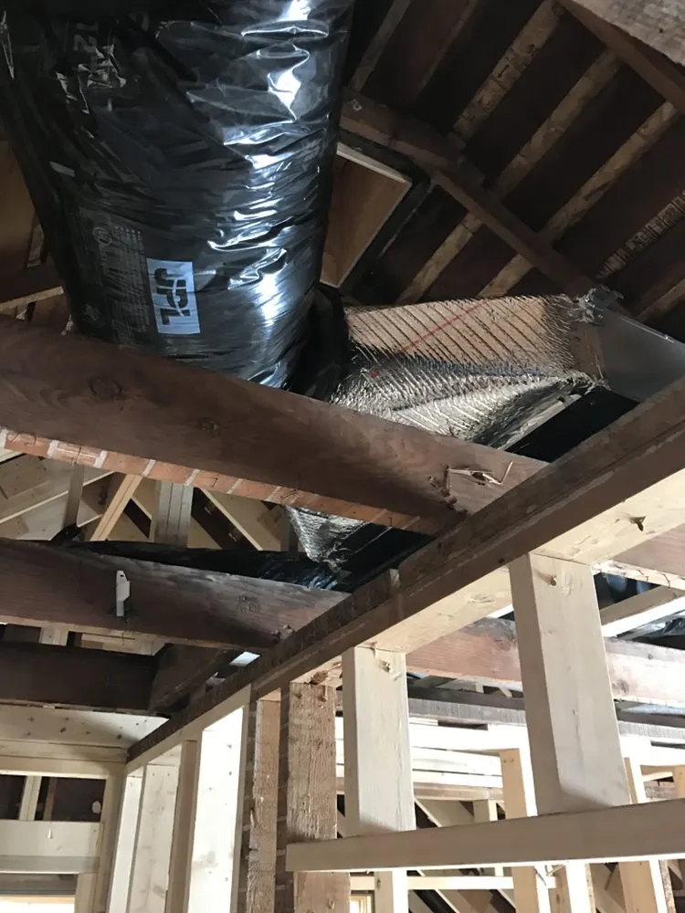 Slide of Post Results