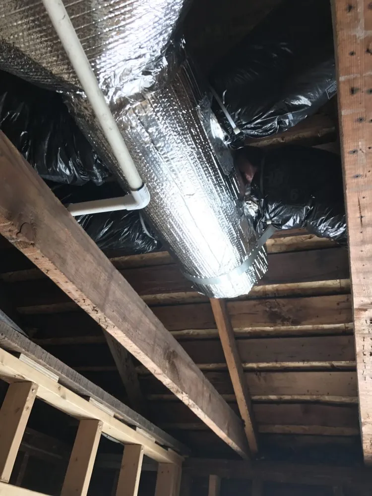 Slide of Post Results